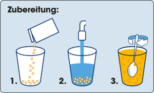 Zubereitung Dr. Böhm® Gelenks complex intensiv Brausegranulat mit frischem Mangogeschmack